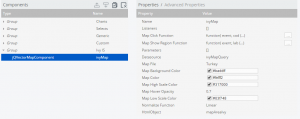 ivy-map-properties